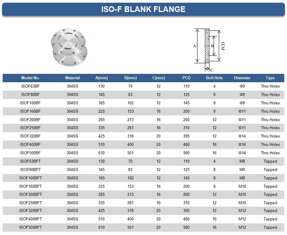 Iso F Blank Flange Vactec Vacuum Product 9391
