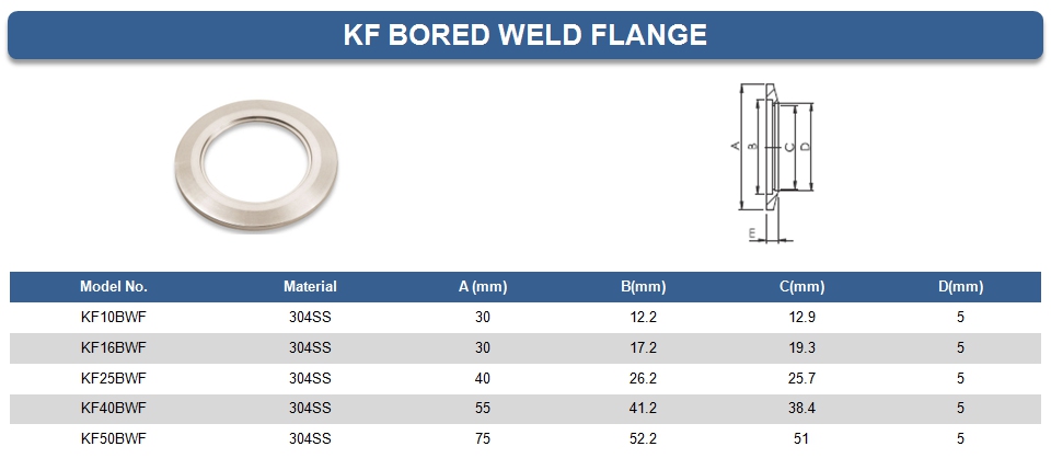 kf-bored-weld-flange-vactec-vacuum-product